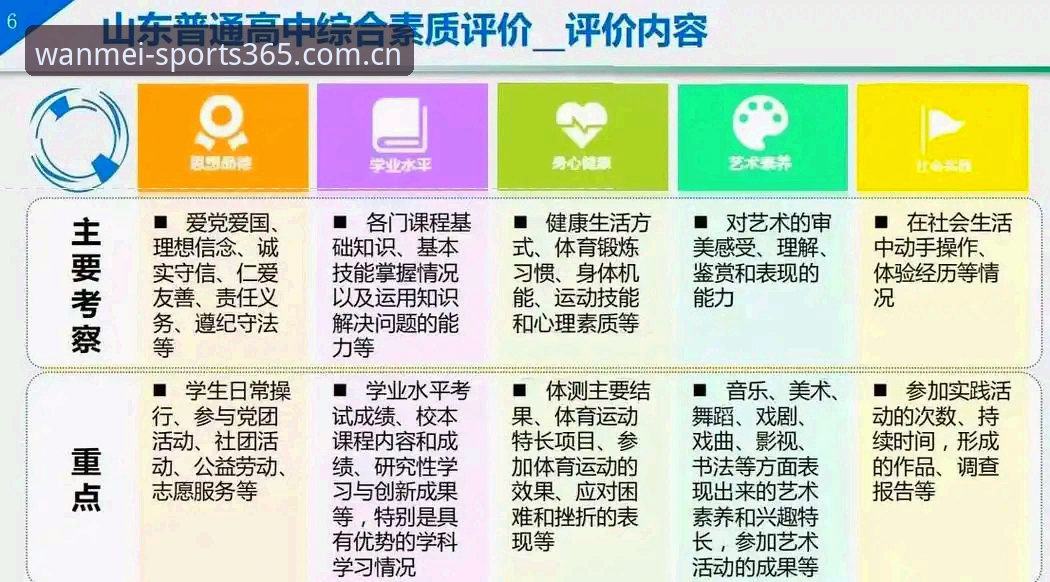 完美体育专业服务深度评测：2026年用户体验与功能全面解析