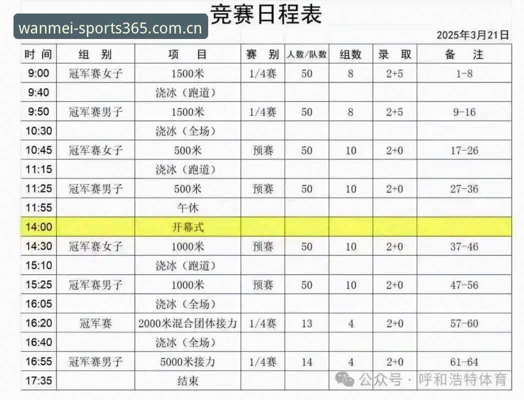 完美体育观赛哪个好 2025体育观赛平台最新动态:完美体育观赛体验升级,专业选择趋势解析