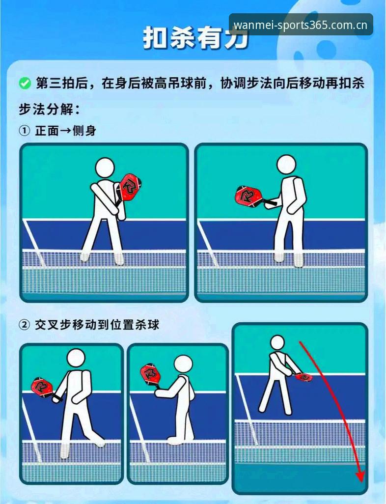 完美体育怎么登录使用技巧 完美体育登入使用技巧:7个步骤让你秒变观赛达人